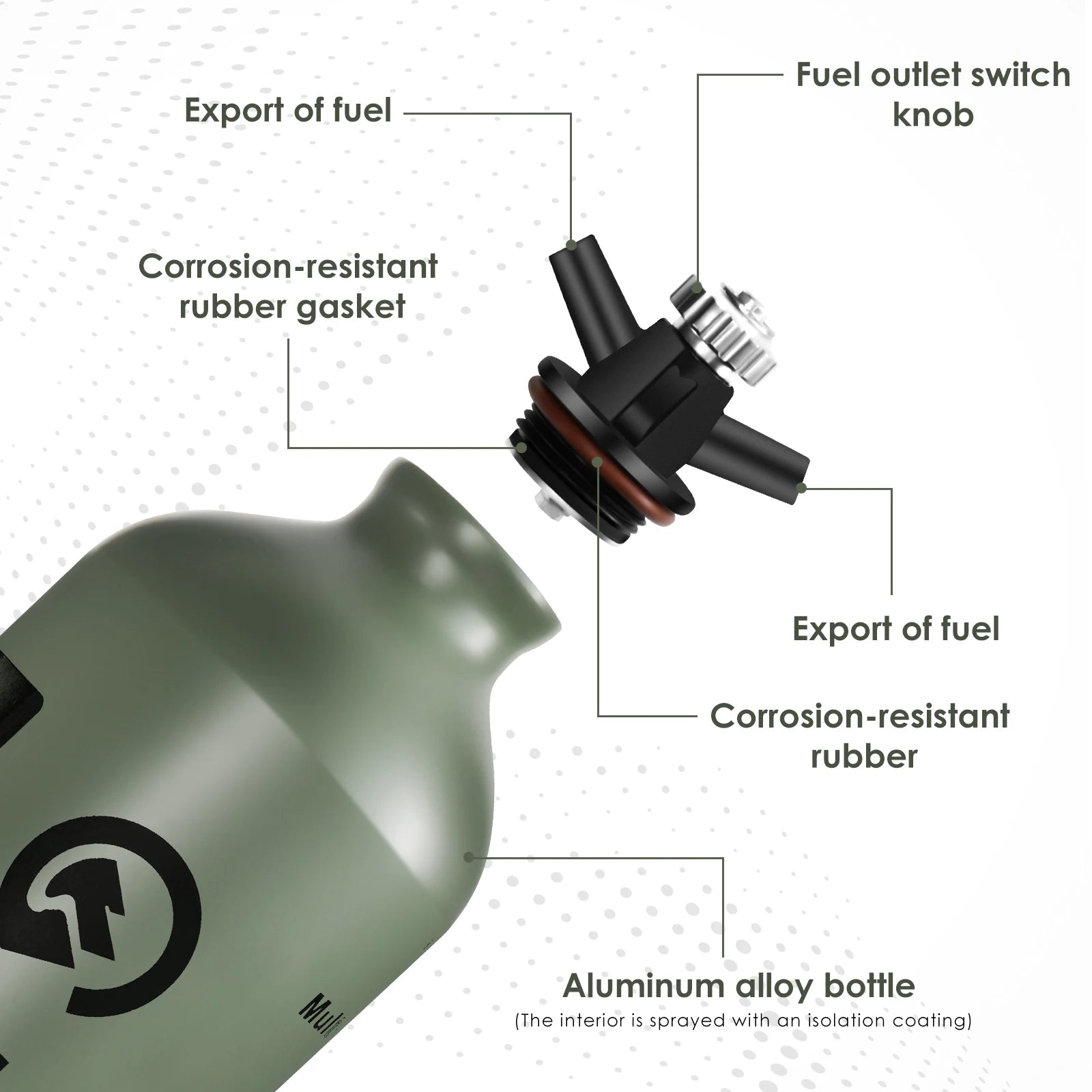 CAMPEAK Portable Aluminum Liquid Fuel Bottle