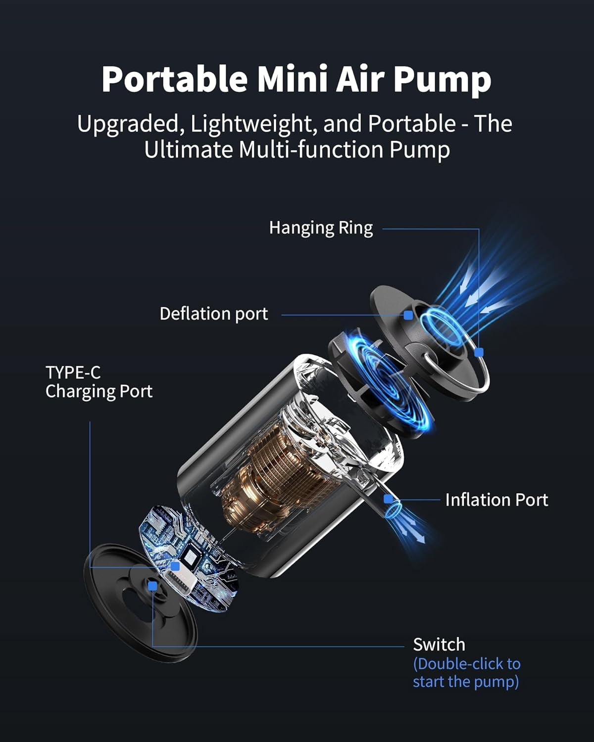 Portable Air Pump - Compact and USB Rechargeable - Perfect for Sleeping Pads